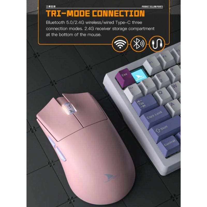 เมาส์ Darmoshark M3s Pro Wireless Gaming Mouse