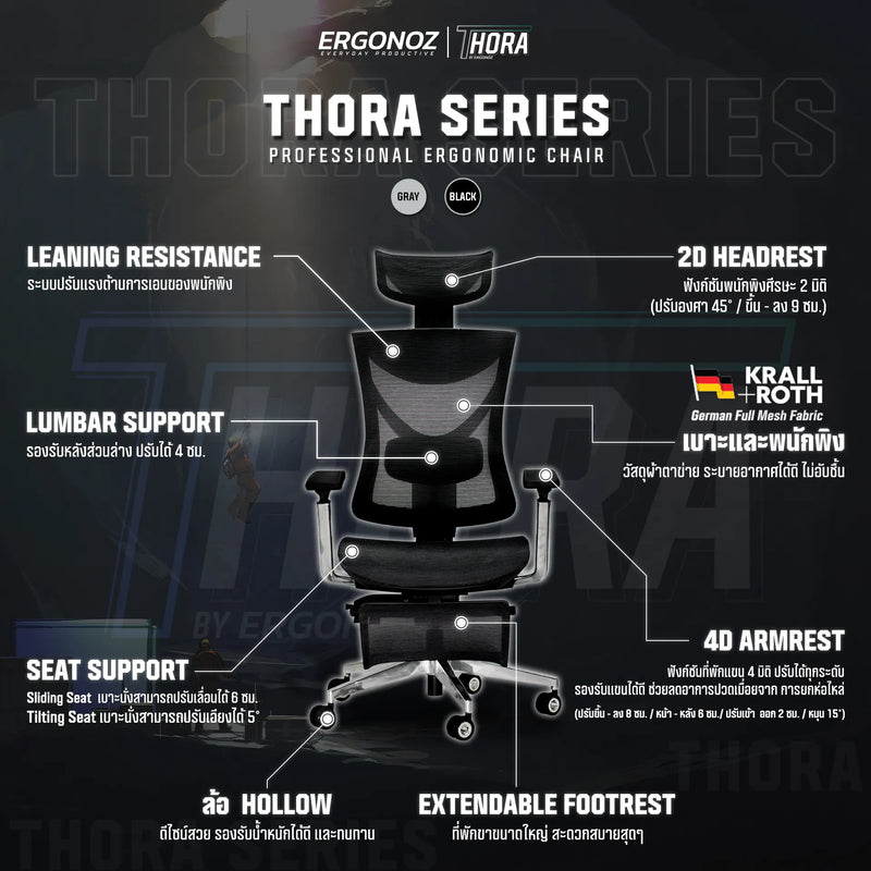 ERGONOZ THORA Professional Ergonomic chair เก้าอี้คอมพิวเตอร์ เก้าอี้ทำงาน เก้าอี้เพื่อสุขภาพ เก้าอี้ ergonomic