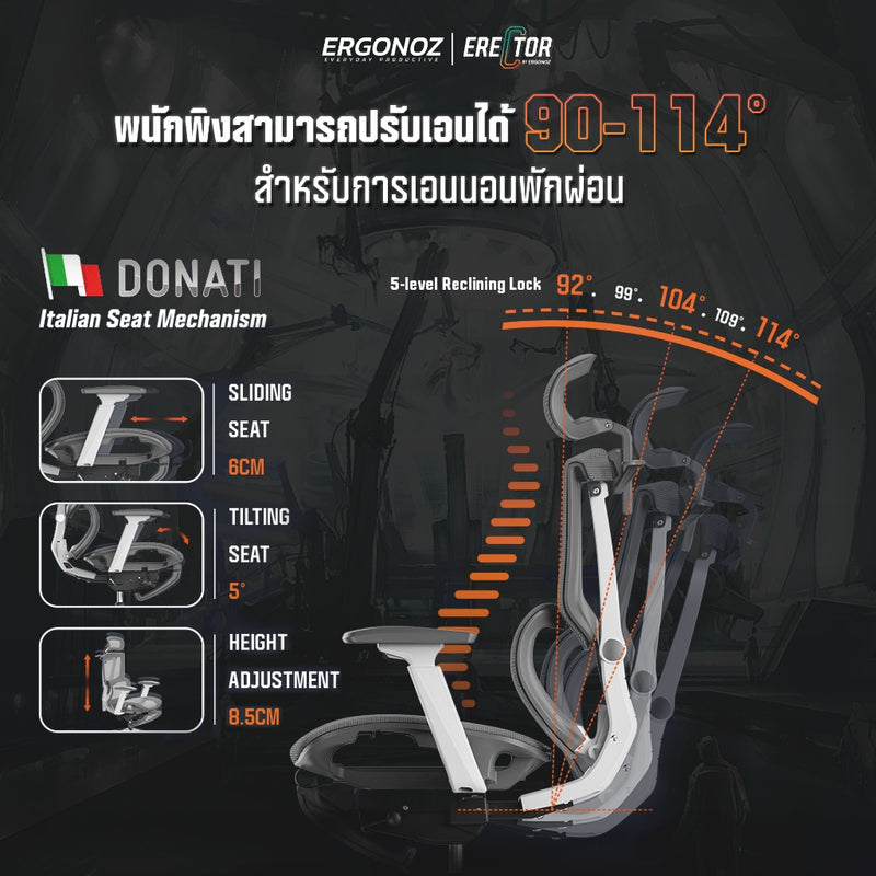 ERGONOZ ERECTOR SERIES Professional Ergonomic chair เก้าอี้คอมพิวเตอร์ เก้าอี้ทำงาน เก้าอี้เพื่อสุขภาพ เก้าอี้ ergonomic